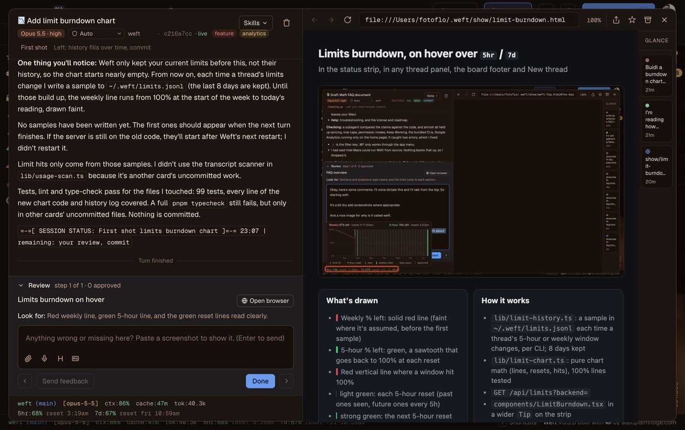 An open card: the conversation and review step on the left, the burndown page the thread drew on the right, the show rail at the edge
